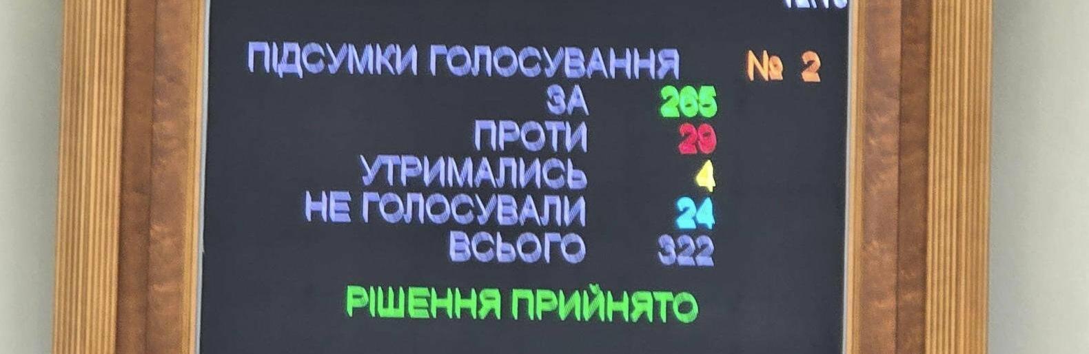 ����: 0642.ua