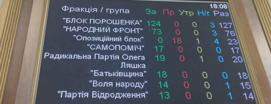  ���� ������� ��� ��������� ����������� ���� ���������� ���� 