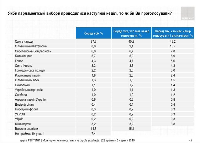 ����: 0642.ua