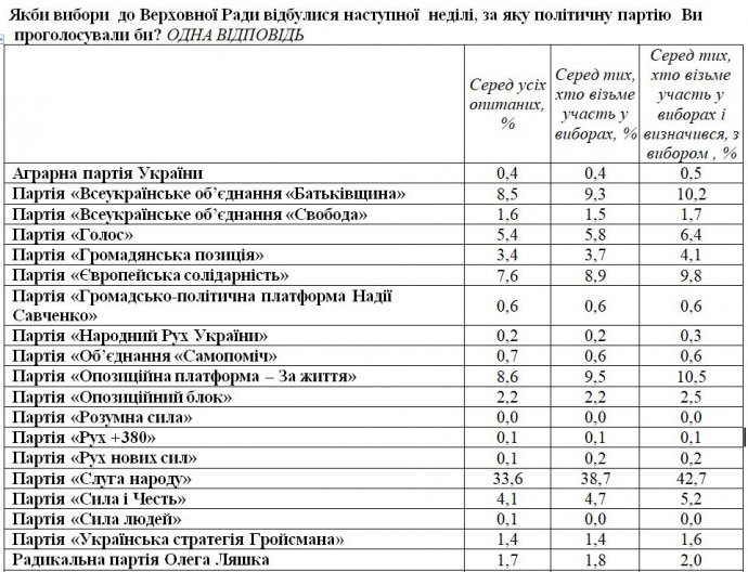  �������� ���������� �������� �������� ����� ������ 