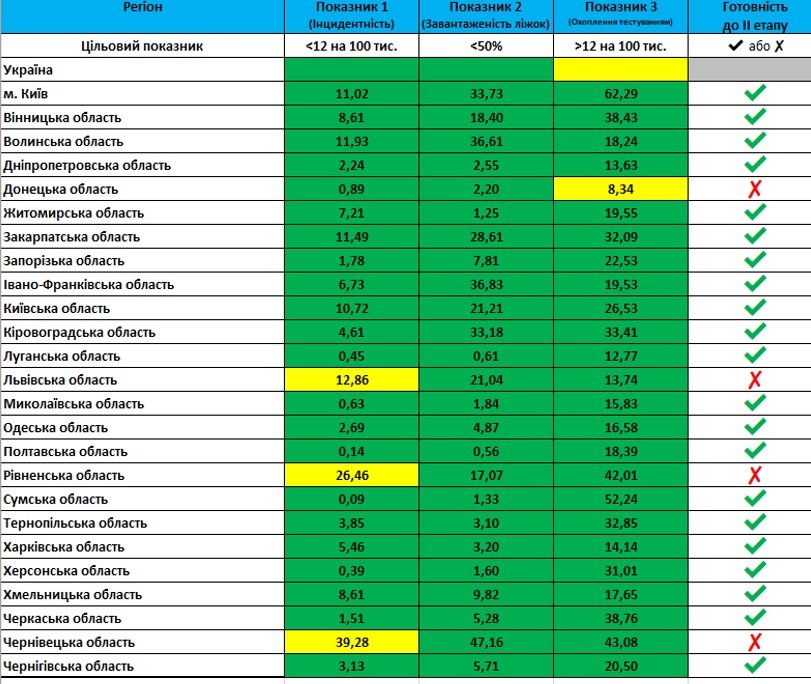  ��������� ������� ������ ��������� ��������� ��� 