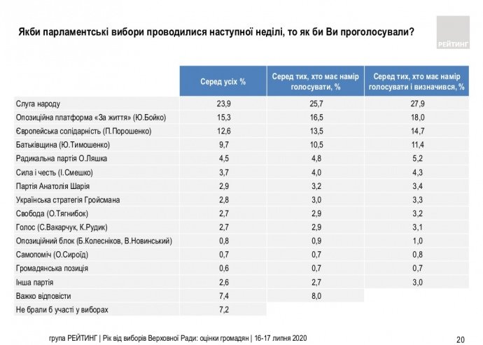  ������� ����� ������ ��������� ������� ������ ���������� ��������� 