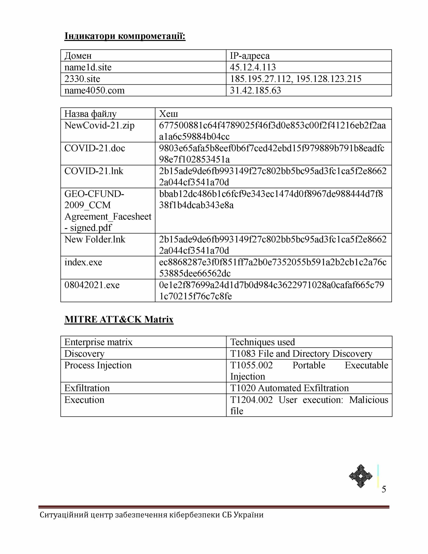 ����: 0642.ua