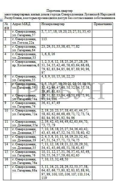 ����: 0642.ua