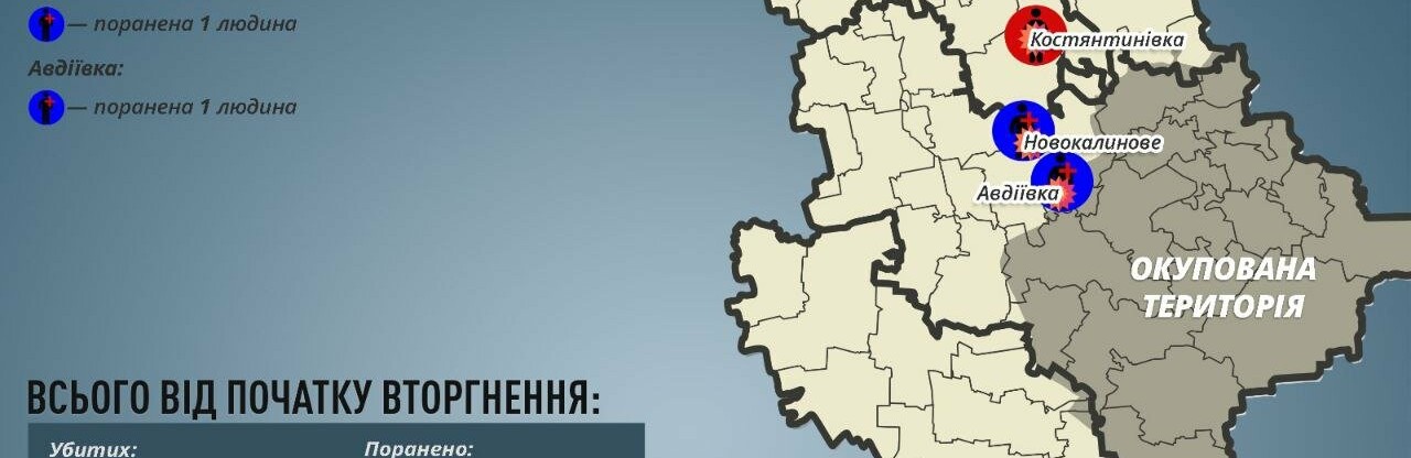 На Донеччині за добу окупанти вбили одного мирного мешканця та ще двох поранили