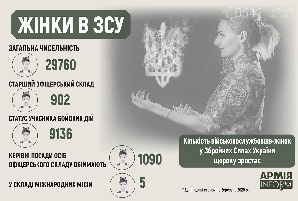 Больше, чем модное слово: шесть вопросов о гендере - (ТЕСТ), фото-2 Больше, чем модное слово: шесть вопросов о гендере - (ТЕСТ), фото-2