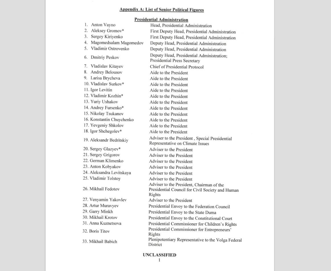 США ввели новые санкции против правительства России и олига..., фото-1 США ввели новые санкции против правительства России и олигархов из окружения Путина, фото-1