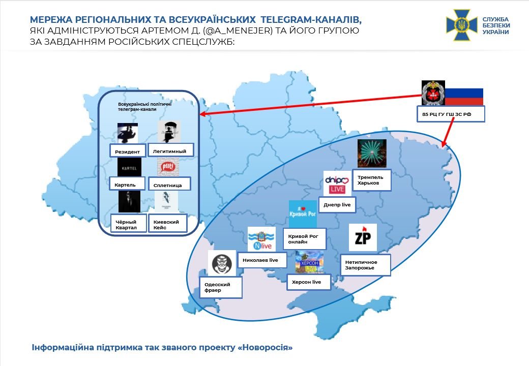 СБУ: телеграм-каналы «Легитимный», «Резидент», «Картель» работают на спецслужбы России , - ФОТО, фото-4