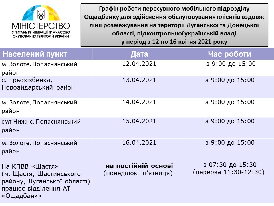График работы мобильных отделений «Ощадбанка» на линии разграничения на Донбассе, фото-1