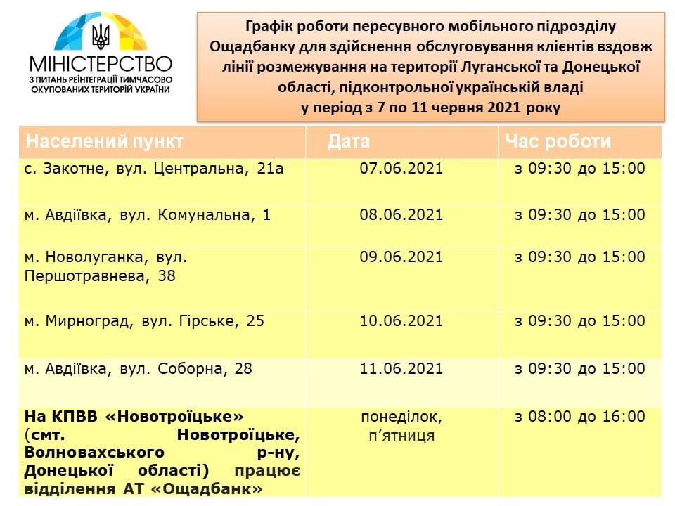 Где будут работать передвижные отделения «Ощадбанка»: график