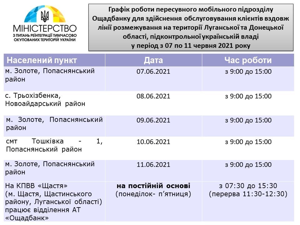 Где будут работать передвижные отделения «Ощадбанка»: график, фото-2