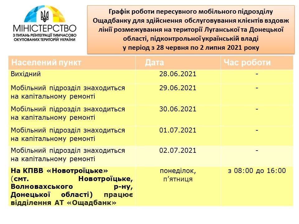 Мобильный офис «Ощадбанка» не выехал в прифронтовую зону: названа причина