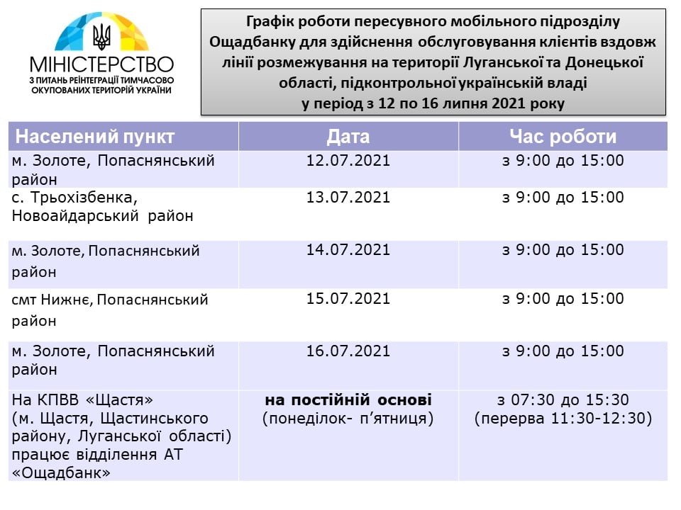 Мобильные отделения «Ощадбанка» едут на линию разграничения: где будут работать