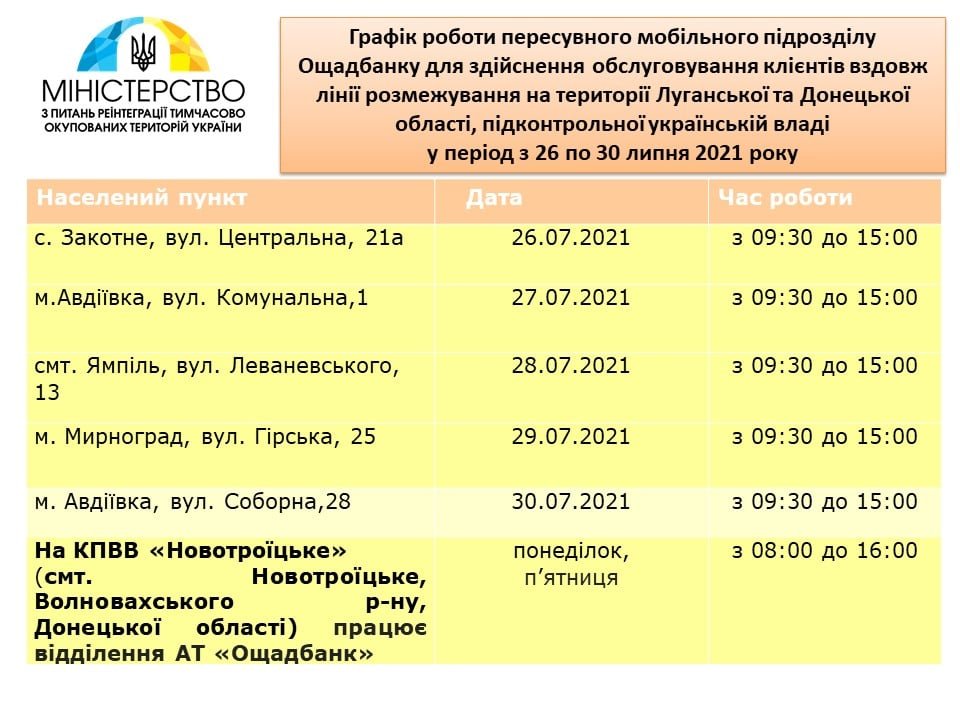 В минреинтеграции рассказали, куда приедут мобильные отделения «Ощадбанка», фото-1