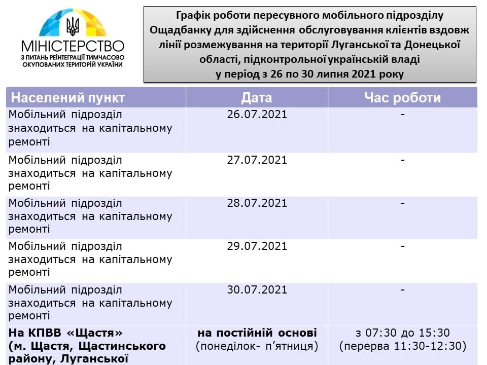 В минреинтеграции рассказали, куда приедут мобильные отделения «Ощадбанка»