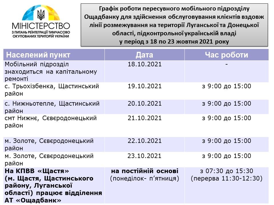График работы: куда приедет мобильное отделение «Ощадбанка»