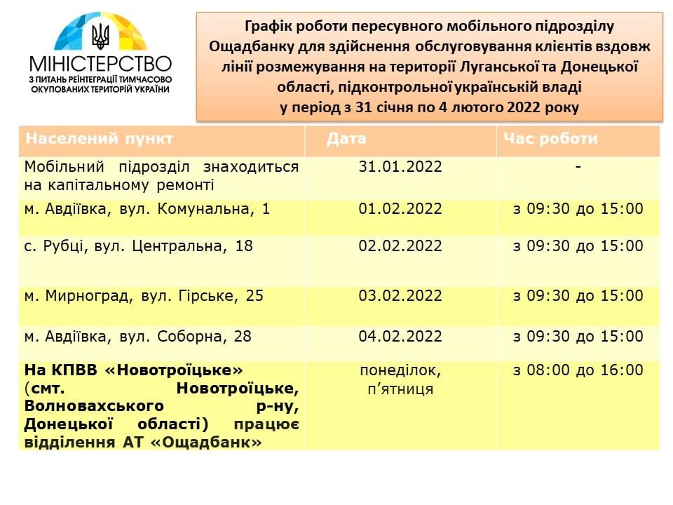 Куда приедут мобильные отделения «Ощадбанка»: график работы