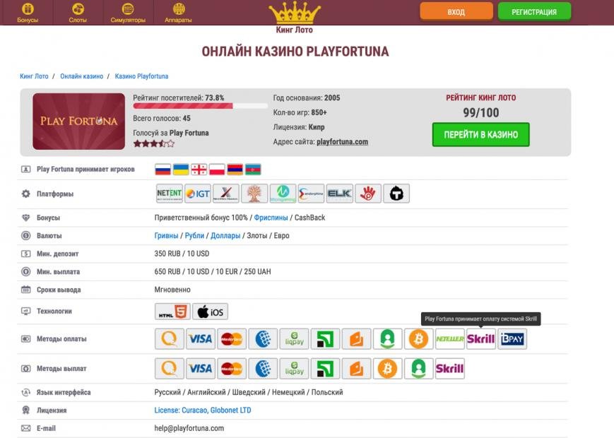 рейтинг казино онлайн в россии