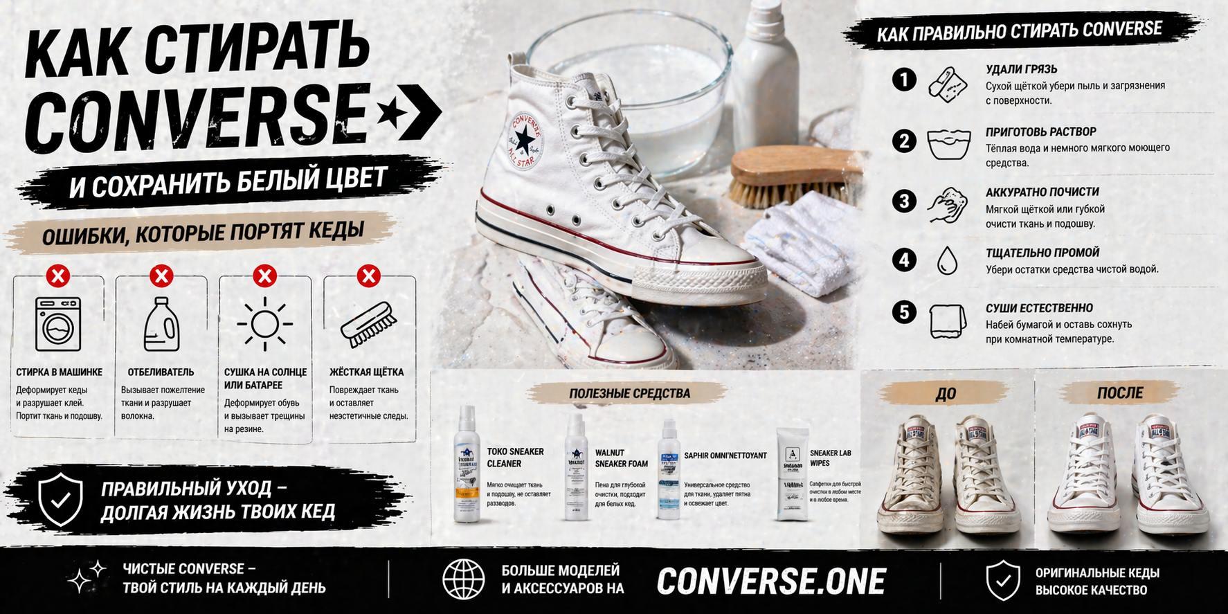 Как стирать Converse и сохранить белый цвет: ошибки, которые портят кеды