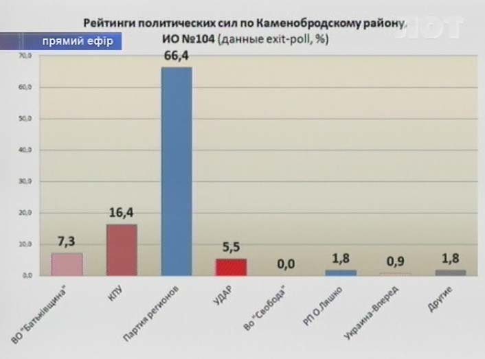 Без имени-3 копия