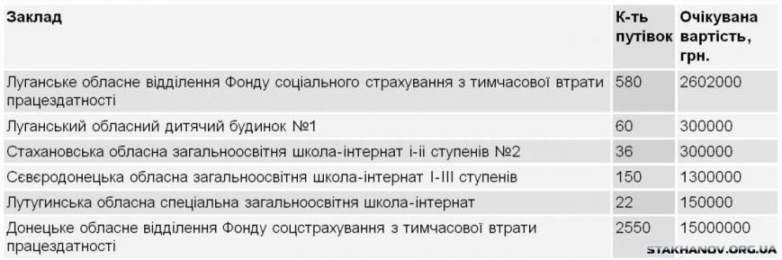 1396937532_tabl