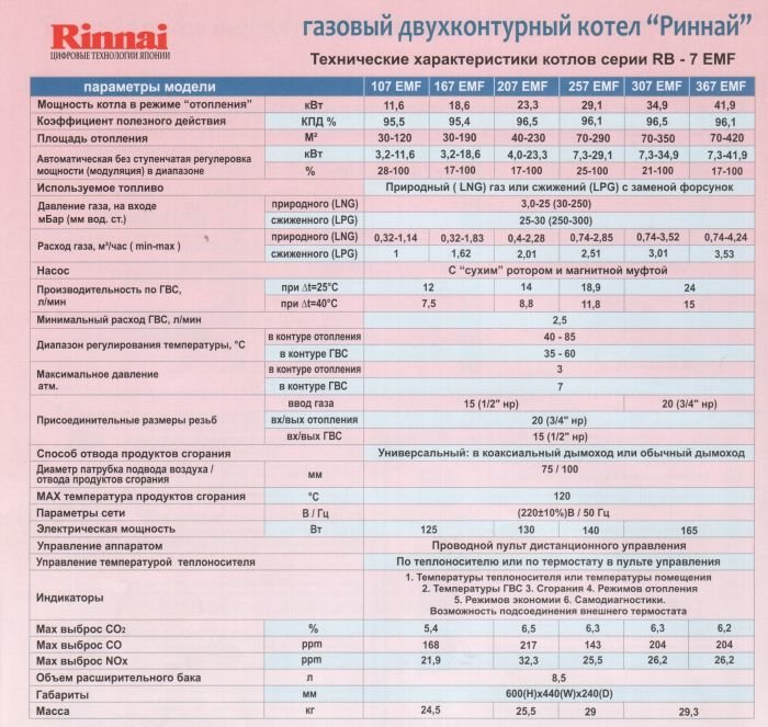 Раздавалка 2-2